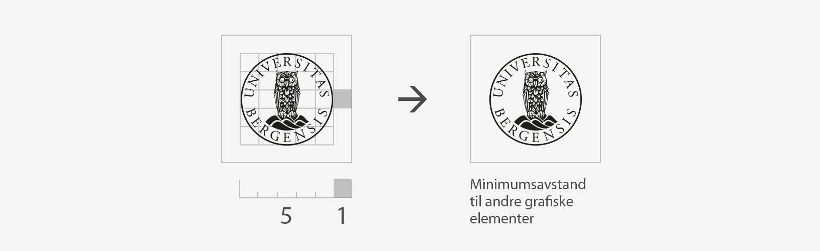 Eksempel som viser minimumsavstand fra emblem til andre elementer
